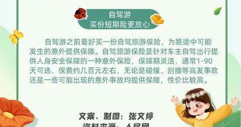 叮！你有一份出游保单请查收