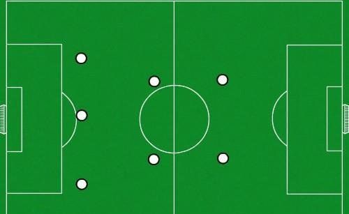 八人制足球战术阵型和分析:3-2-2最常见,另一种排兵布阵最刺激