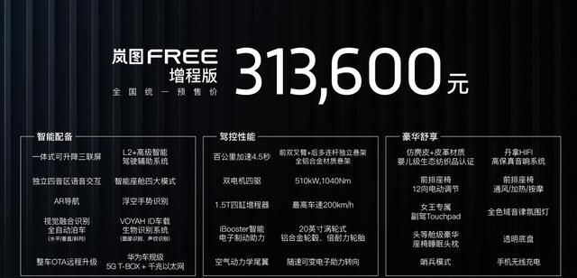 岚图FREE开启预售,你会为30万元的东风车买单吗?