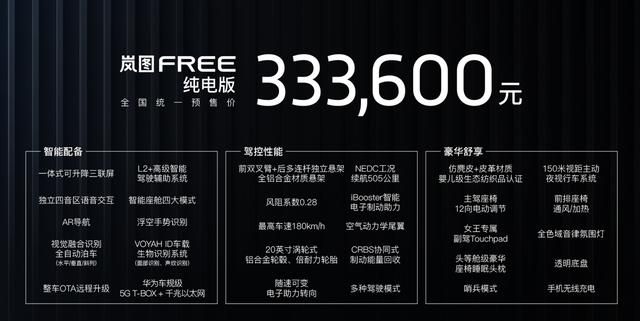 岚图FREE开启预售,你会为30万元的东风车买单吗?