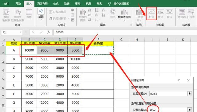 excel图片置于文字下方,excel图片衬于文字下方 excel数据图表制作神技,三维地图,数据条,迷你趋势图