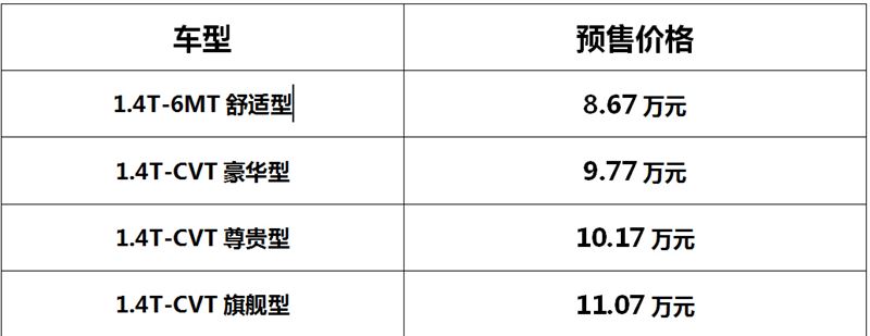 吉利的“小动作”影响大格局 帝豪S上市对哪家品牌最有利
