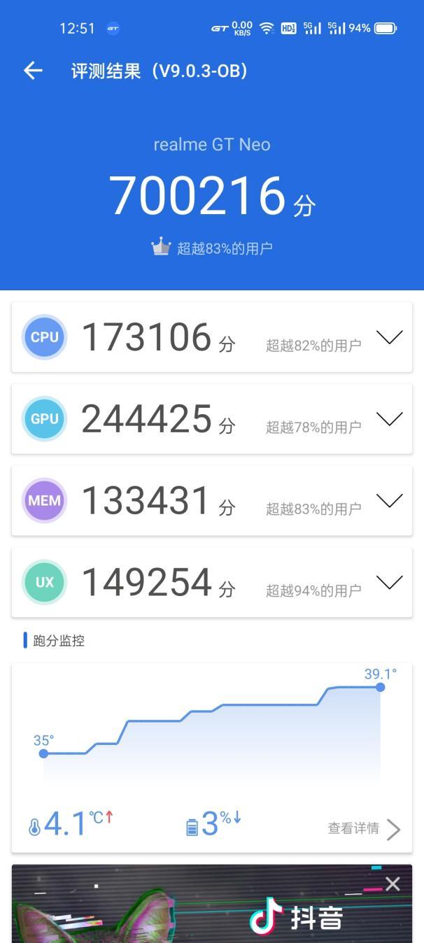 真我gtneo安兔兔跑分,真我gtneo跑分 在理论性能评测上,realme 真我gt neo安兔兔跑分700216,鲁大师评分