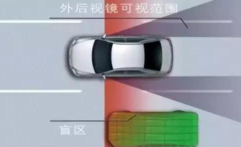 开车盲区详解！只有你看不到，没有你想不到！