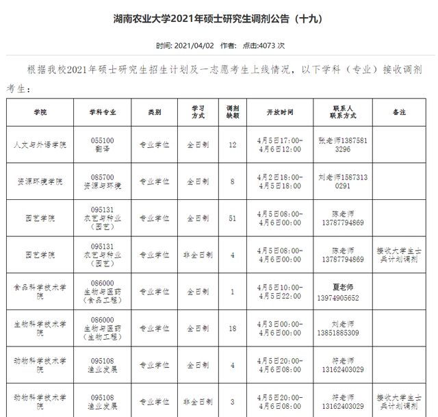 5、湖南农业大学考研大纲：湖南农业大学考研现场确认时间？ 