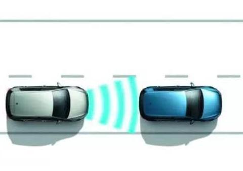 汽车安全配置缩写含义