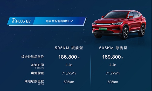 【原创】比亚迪四车上市 补贴后售9.98万起/配刀片电池