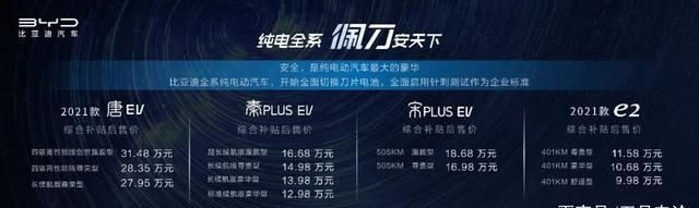 一次推出四款新能源车,是哪家车企这么狂?