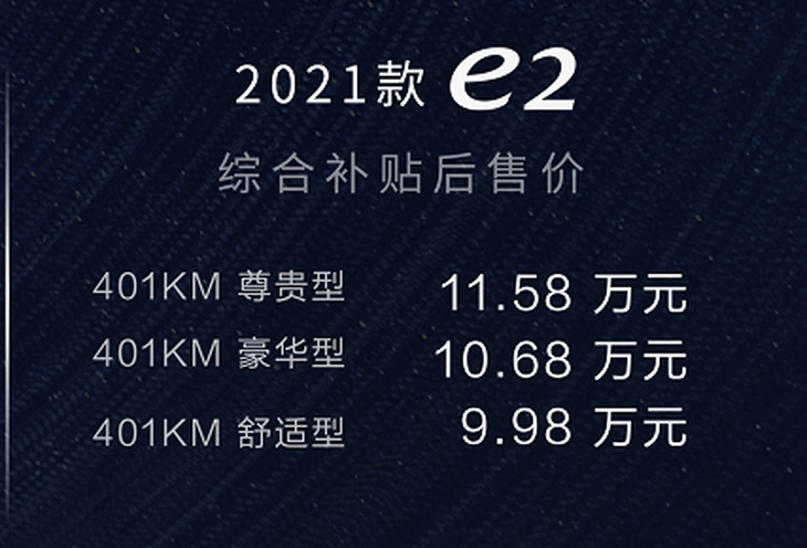 新款比亚迪e2正式上市 售9.98-11.58万元 动力系统升级