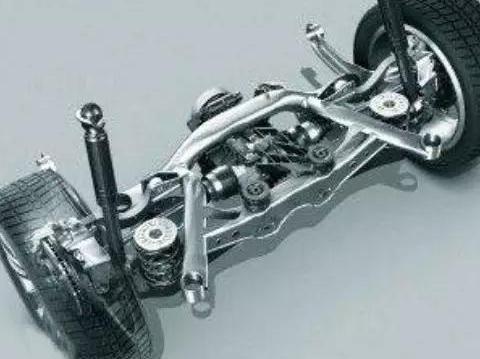 教你1分钟认清各类汽车悬挂系统结构