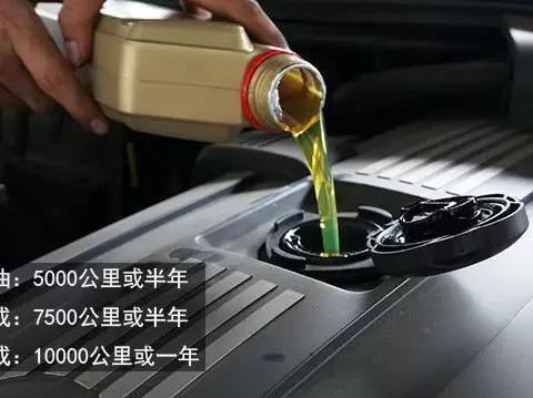 汽车保养更换周期全解析-油液篇：机油早换晚换有何利弊？