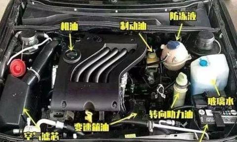 五油三水是什么,多久更换一次呢?