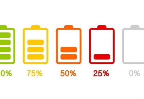 汽车启动一次损耗多少电量，行驶多长时间可以把耗费的电量补齐？