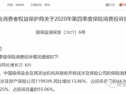 投诉量暴涨30%+！还敢在网上买保险吗？