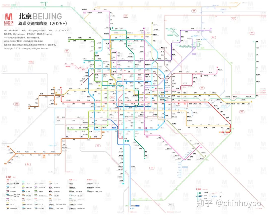 (到2025年北京地铁分布)