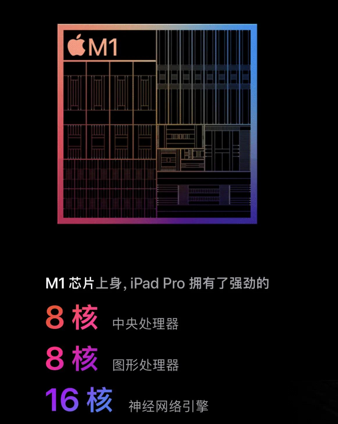 苹果春晚花样多,新iPhone12发布?还有重磅惊喜休闲区蓝鸢梦想 - Www.slyday.coM 苹果春晚花样多,新iPhone12发布?还有重磅惊喜休闲区蓝鸢梦想 - Www.slyday.coM