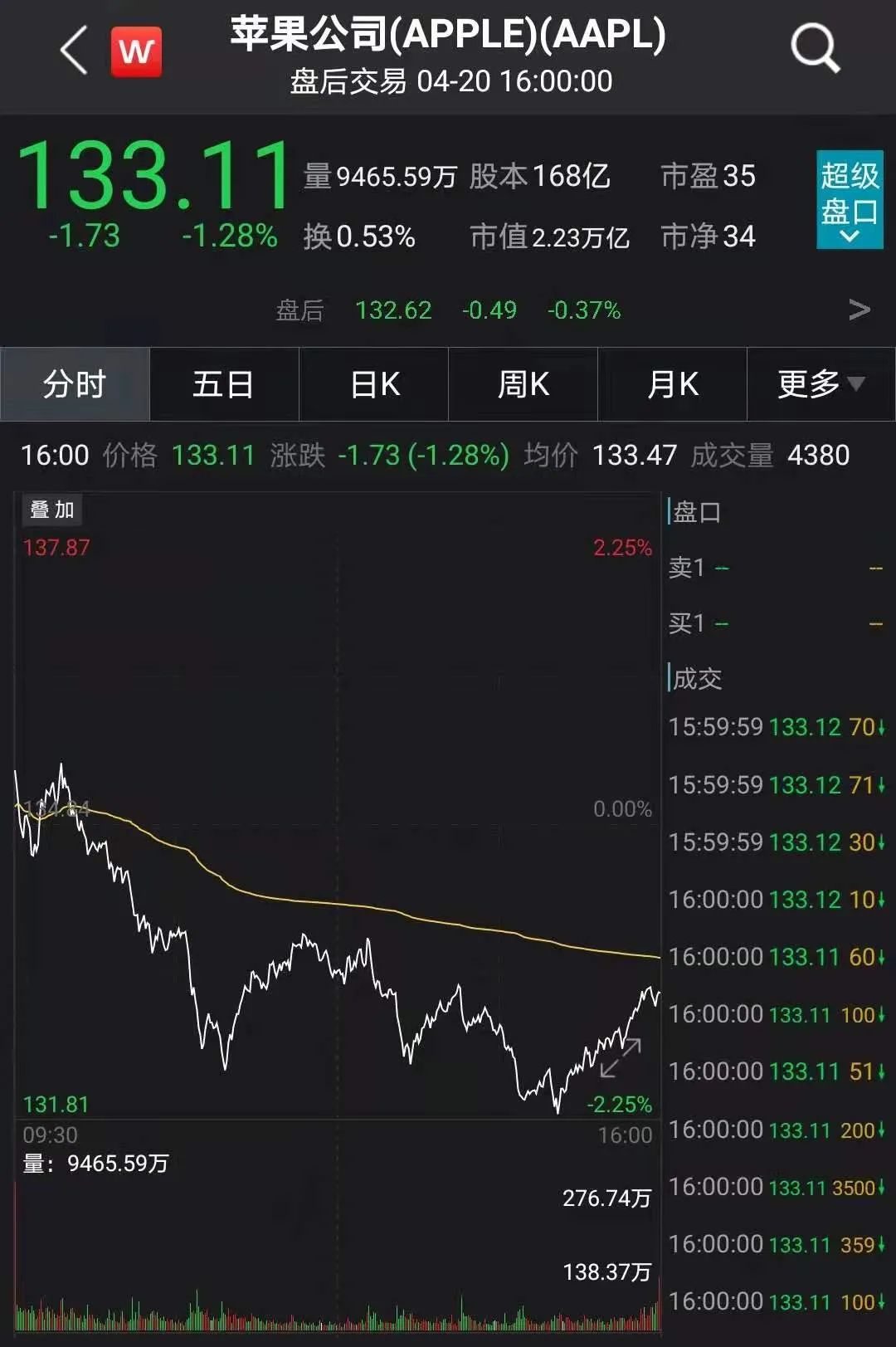 苹果新品:紫色版iPhone冲上热搜,最大亮点竟是这个299元小配件休闲区蓝鸢梦想 - Www.slyday.coM 苹果新品:紫色版iPhone冲上热搜,最大亮点竟是这个299元小配件休闲区蓝鸢梦想 - Www.slyday.coM