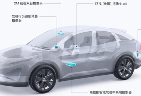 大疆入局智能驾驶领域，量产车型今年落地