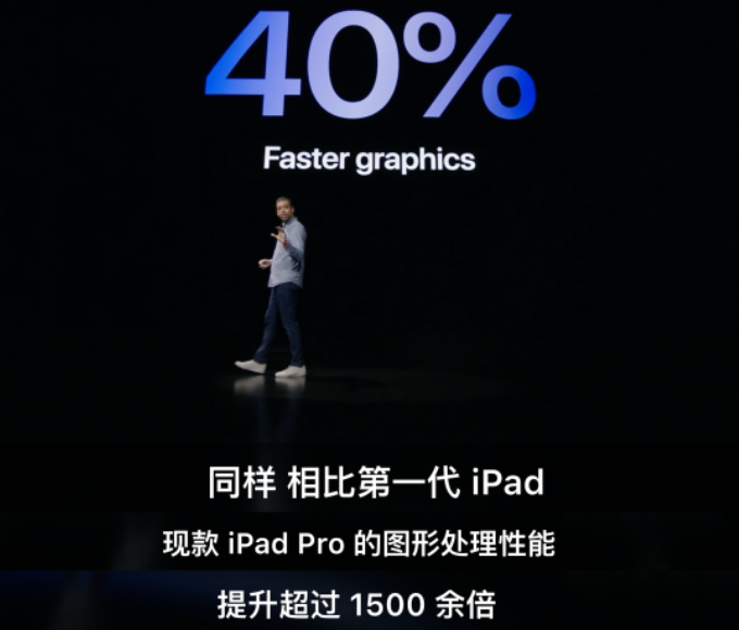 看完2021苹果发布会,100%的设计师都哭了!休闲区蓝鸢梦想 - Www.slyday.coM 看完2021苹果发布会,100%的设计师都哭了!休闲区蓝鸢梦想 - Www.slyday.coM