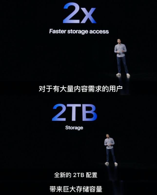 看完2021苹果发布会,100%的设计师都哭了!休闲区蓝鸢梦想 - Www.slyday.coM 看完2021苹果发布会,100%的设计师都哭了!休闲区蓝鸢梦想 - Www.slyday.coM