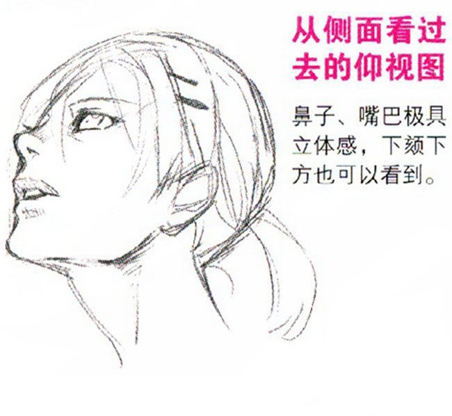 如何画好动漫人物仰视图和俯视图