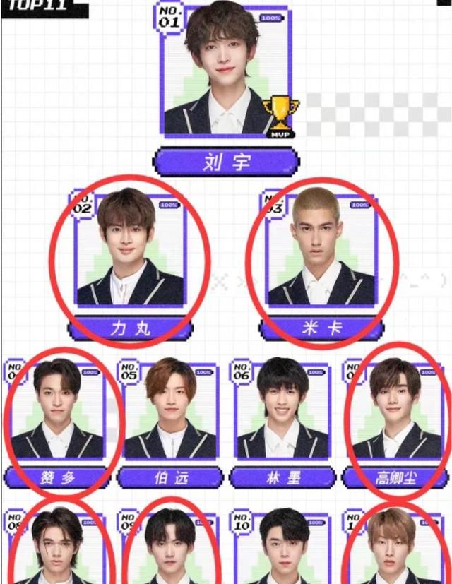 创造营2021成员表,创造营2021人名单长图 《创造营2021》出道人员将迎来大改变?鹅厂被爆将执行