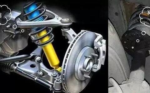 保养不仅仅换机油那么简单，还有这些被忽略的地方