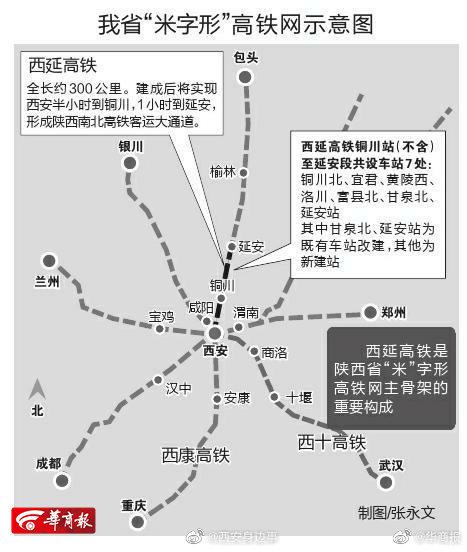 西延高铁铜川至延安段正式开工建设