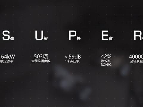 一文读懂BEIJING汽车SUPER POWER“芯密码”