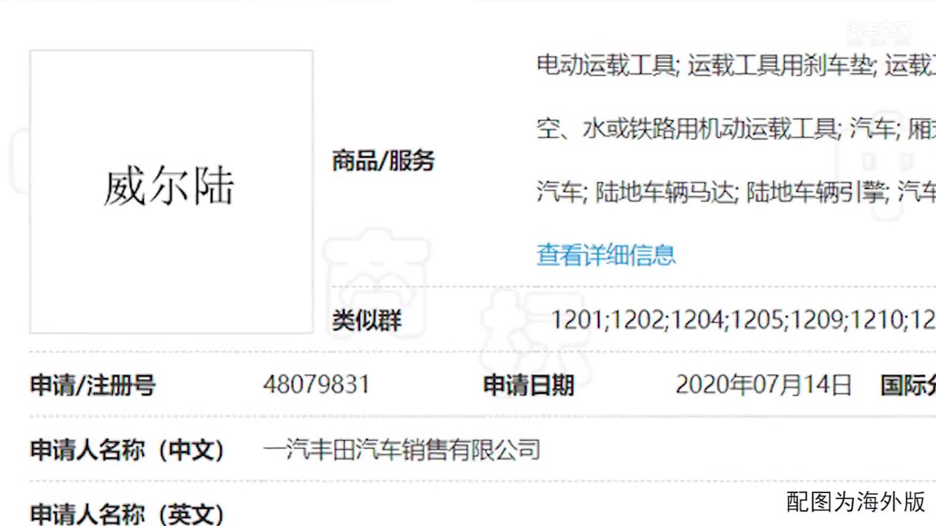 一汽丰田国产新MPV 或命名“威尔陆” 比埃尔法尺寸大