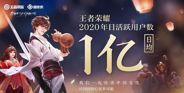《王者荣耀》在5周年更新中,发布了一款玩家活跃度海报: 王者荣耀2020