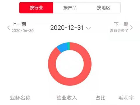 怎么样才可以赚到500万 09d6-kphwumr4588073.jpg