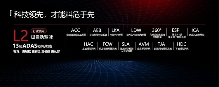 “超能”新体验!奇瑞瑞虎7超能版上市售10.99万元起