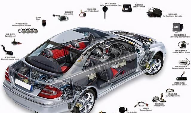 买二手车整备养护,都有哪些项目?一定都需要整备吗?