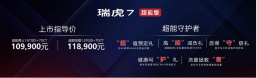 造型/配置都升级 瑞虎7超能版到底有多能?