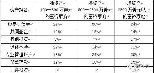 如何快速赚钱?最靠谱的网上兼职平台