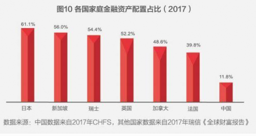 如何快速赚钱?最靠谱的网上兼职平台