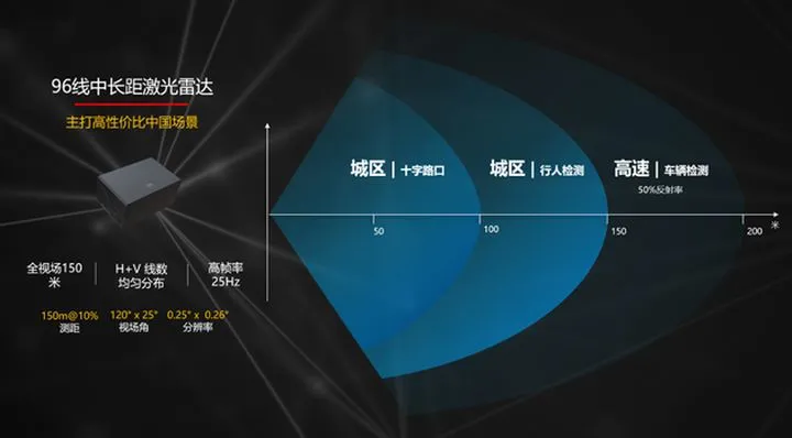 四大国产“C级车”来袭,都是“狠角色”,谁能超越比亚迪汉?