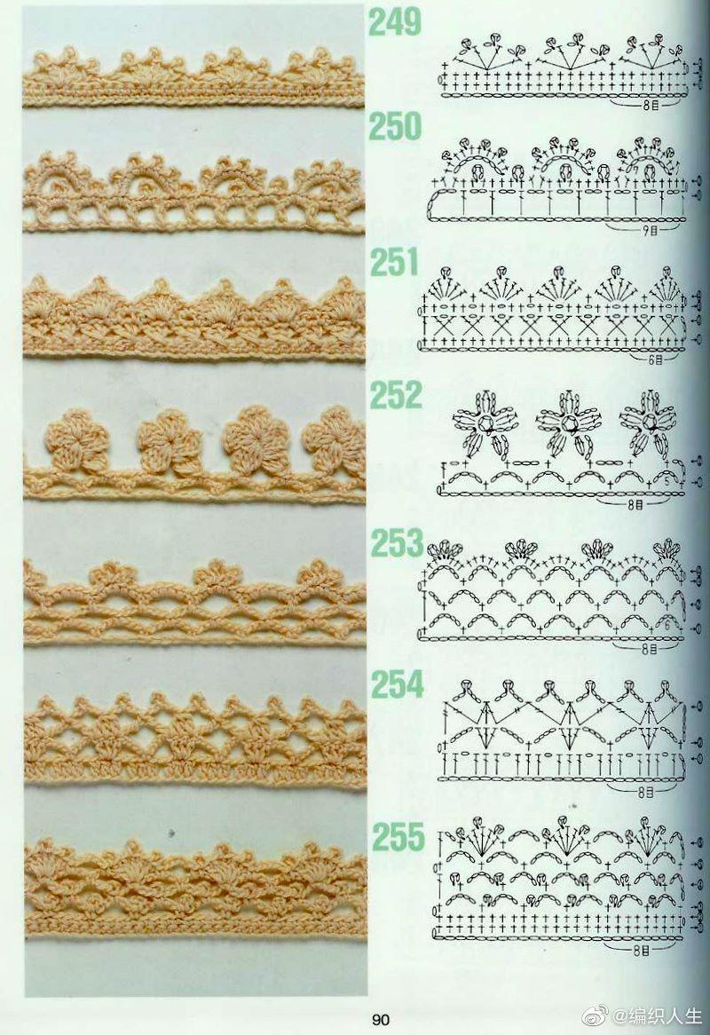 分享一组漂亮钩针花边可以用来编织服饰的衣边袖口领口