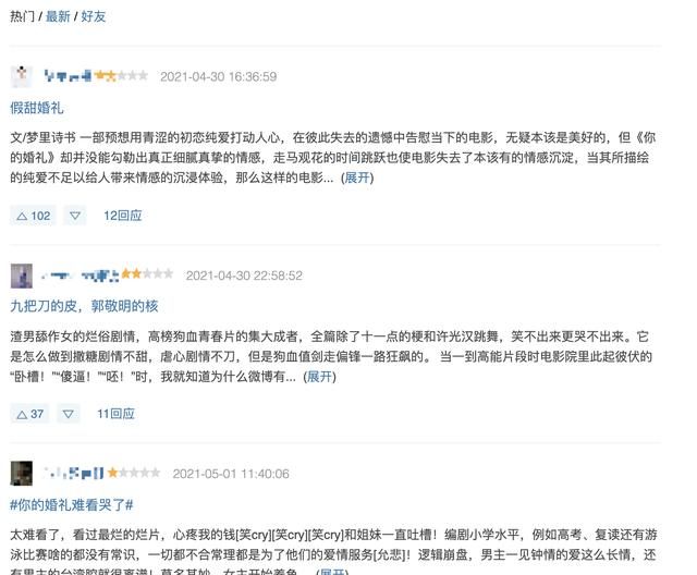 2天2个亿,五一实时票房第一!《你的婚礼》却被指“都是假的”?休闲区蓝鸢梦想 - Www.slyday.coM 2天2个亿,五一实时票房第一!《你的婚礼》却被指“都是假的”?休闲区蓝鸢梦想 - Www.slyday.coM