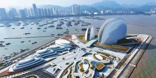 绍兴人均gdp_2020年浙江各市GDP,绍兴破6000亿,舟山增速全省领先