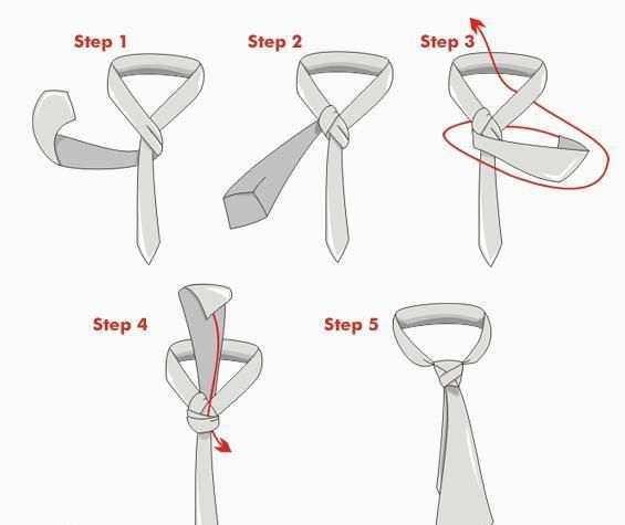 该领带打法完成的特色就是第一圈会稍露出于第二圈之外,千万别刻意给