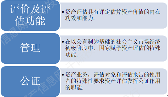 资料来源:资产信息网千际投行公开资料整理