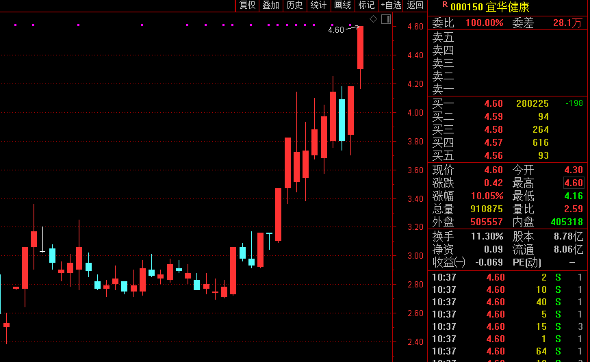 第七次全国人口普查数据公布,信息量超大!我国总人口超14.1亿,仍是世界人口第一大国,平均年龄38.8岁与美国相仿!休闲区蓝鸢梦想 - Www.slyday.coM 第七次全国人口普查数据公布,信息量超大!我国总人口超14.1亿,仍是世界人口第一大国,平均年龄38.8岁与美国相仿!休闲区蓝鸢梦想 - Www.slyday.coM