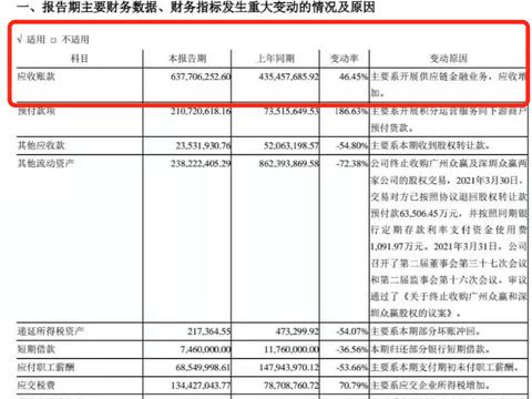 终止关联交易、现金流减半,拉卡拉还有多少生长空间?休闲区蓝鸢梦想 - Www.slyday.coM 终止关联交易、现金流减半,拉卡拉还有多少生长空间?休闲区蓝鸢梦想 - Www.slyday.coM