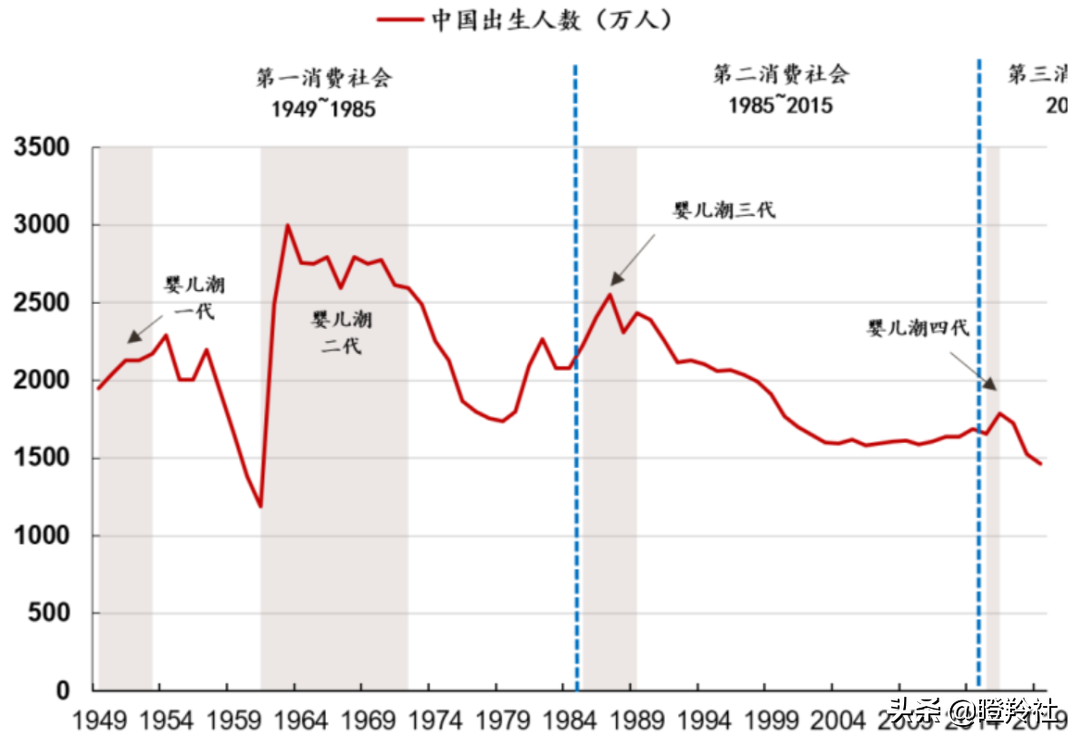 人口大哥流_黄岛:排查流动人口抓获上网逃犯,哥哥落网后劝弟弟投案自首