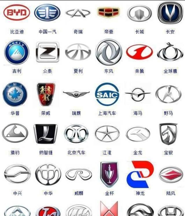 有些人宁愿买合资丐版汽车也不买国产高配汽车呢这是为什么呢