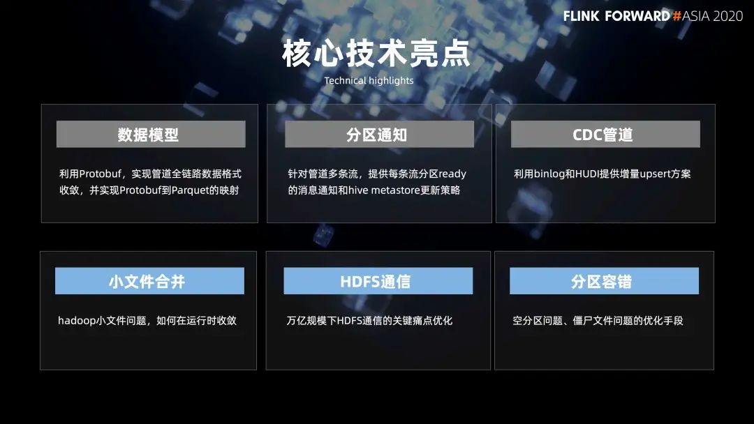 bilibili官方网站首页入口 21e8-kpzzqna2726257.jpg