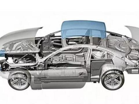 承载式车身和非承载式车身，有什么区别？