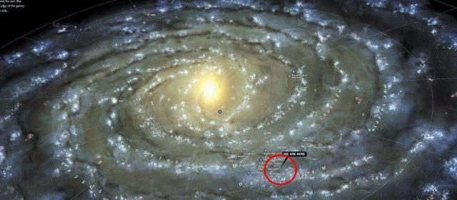 地球太阳银河系以及宇宙的真实比例地球居然如此渺小